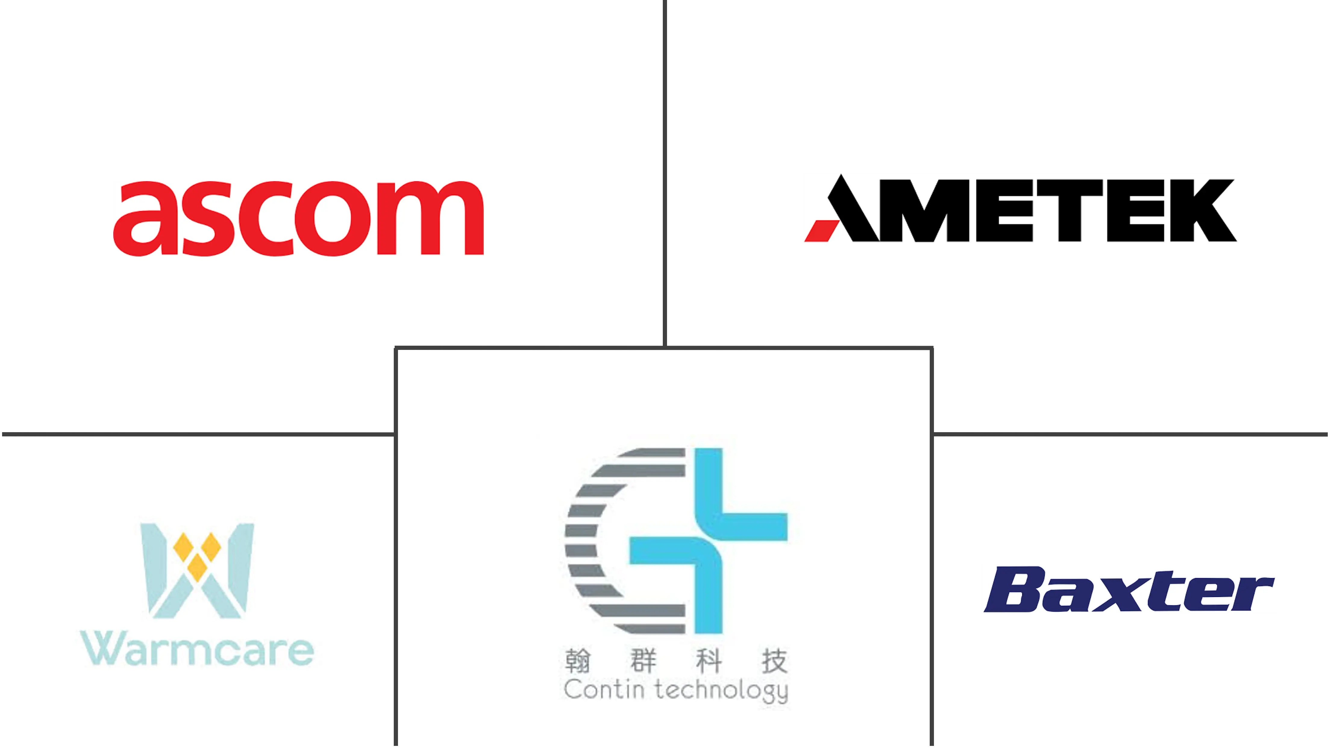 香港护士呼叫系统市场规模