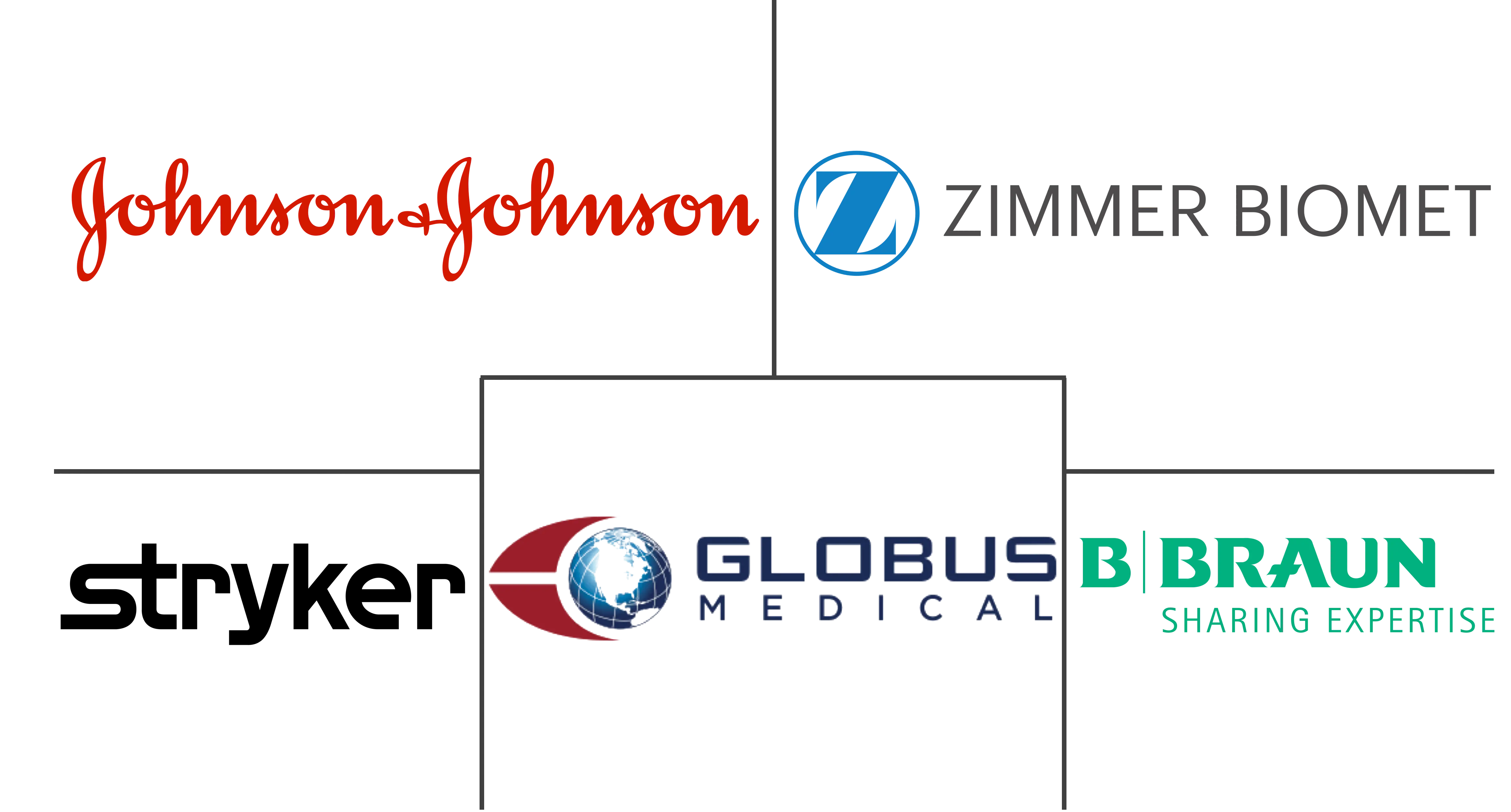 椎弓根螺钉市场规模