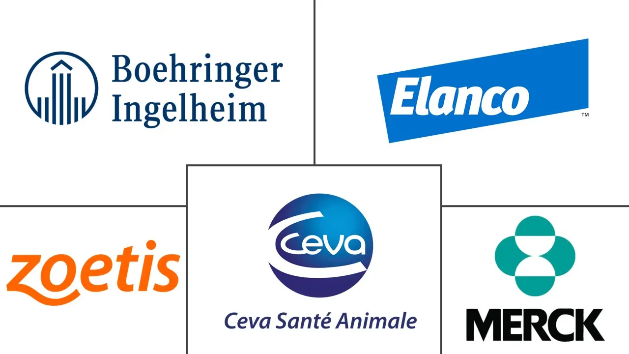 兽用抗生素市场规模及份额