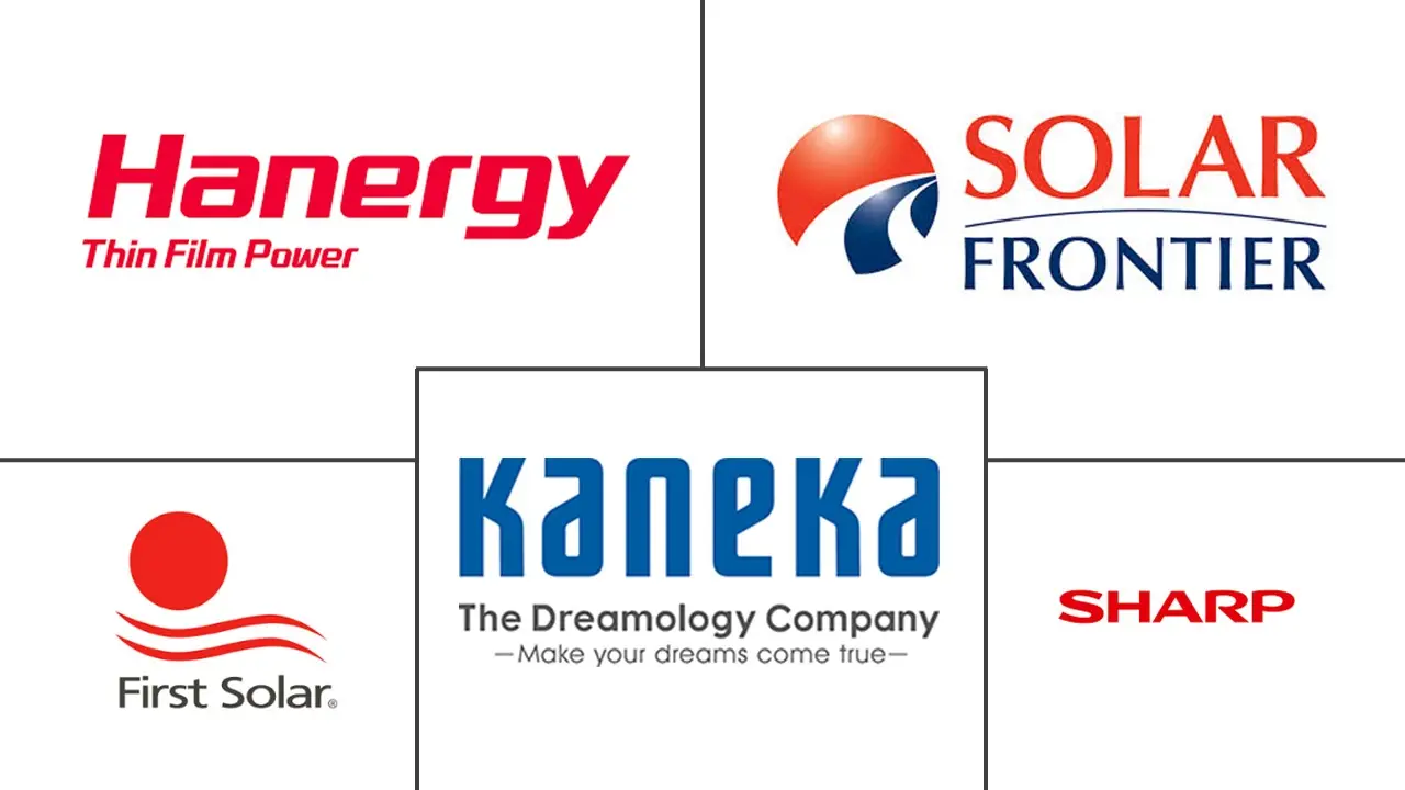 薄膜太阳能光伏市场规模及份额