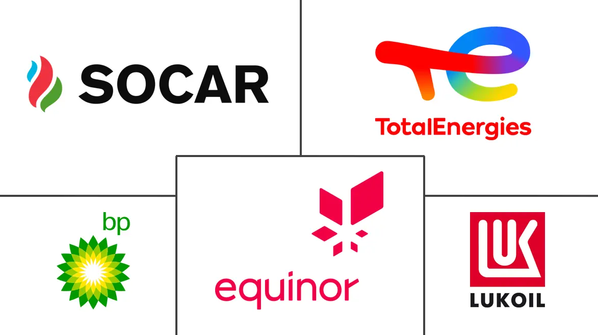 阿塞拜疆石油和天然气上游市场规模和份额