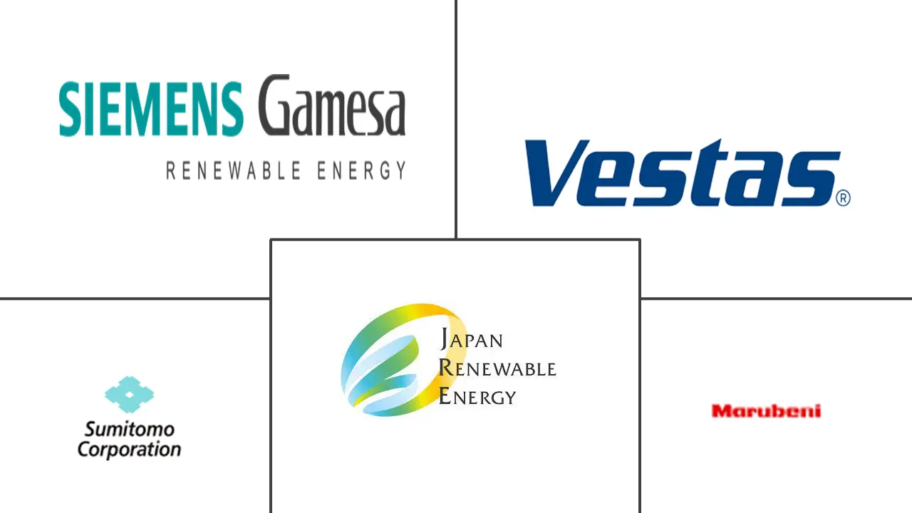 日本风能市场规模