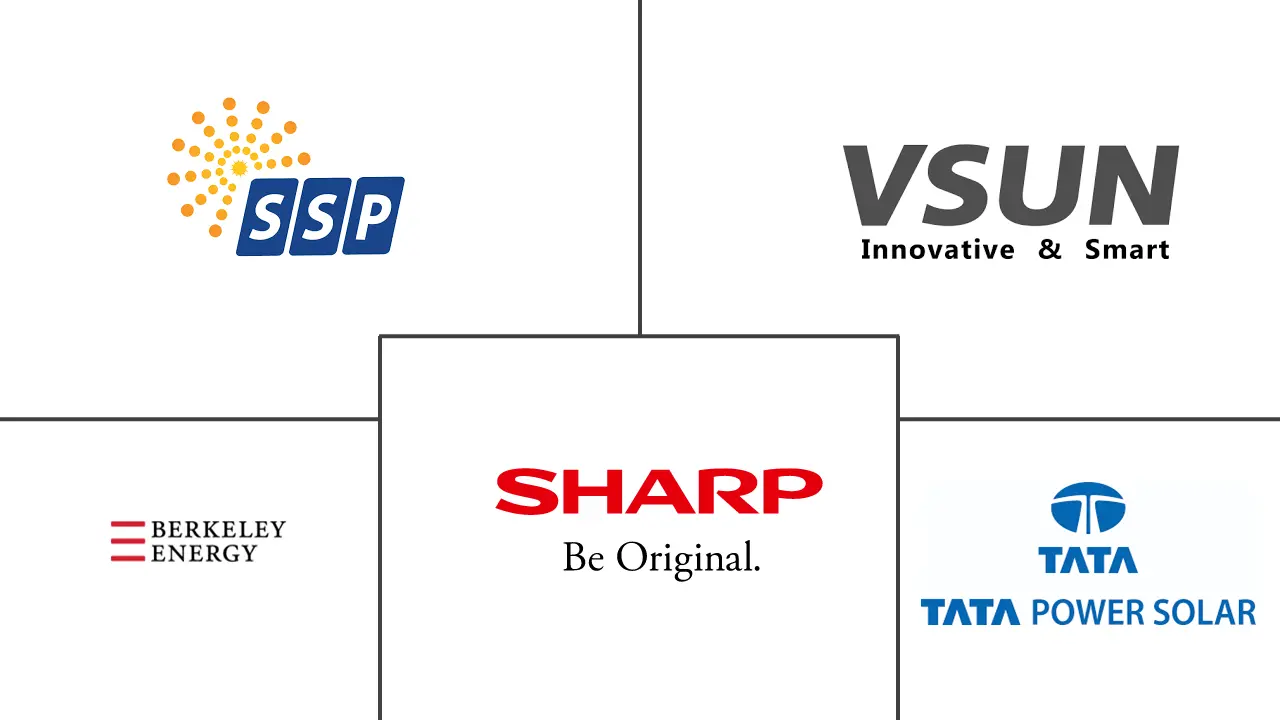 越南太阳能市场规模