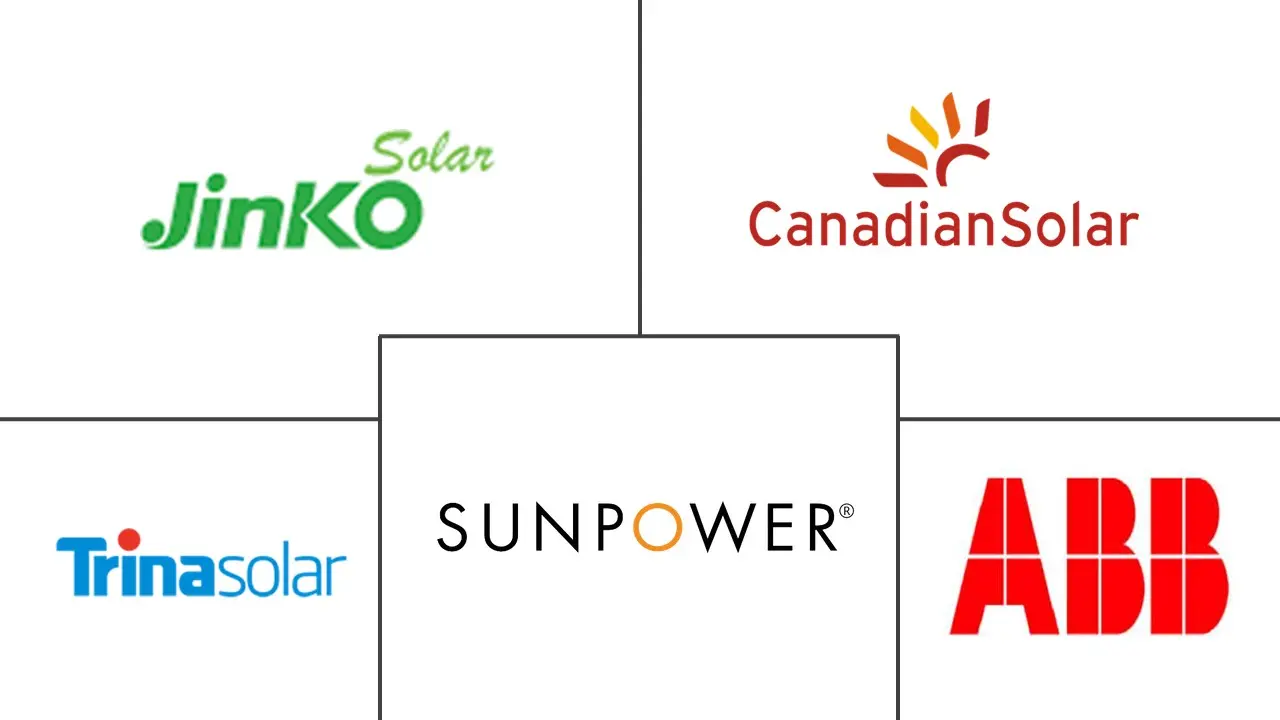 离网太阳能市场规模