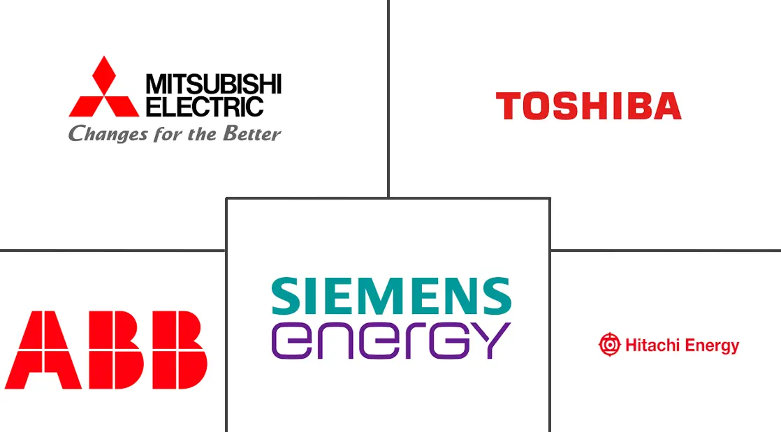 亚太变压器市场规模及份额