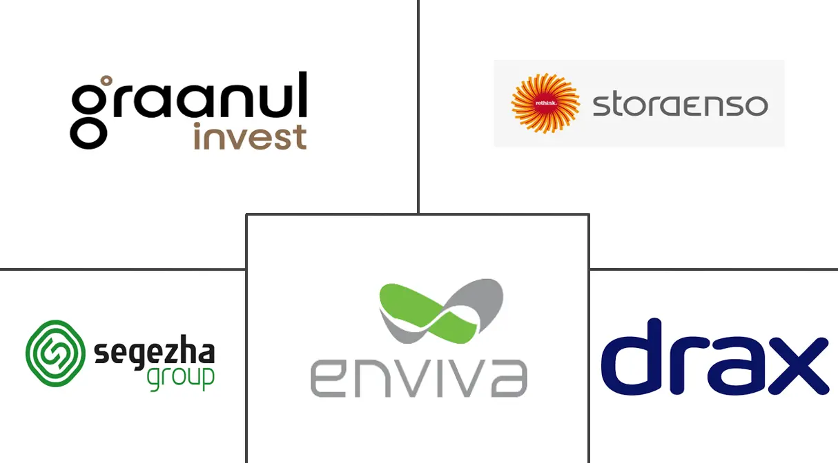 欧洲木屑颗粒市场规模