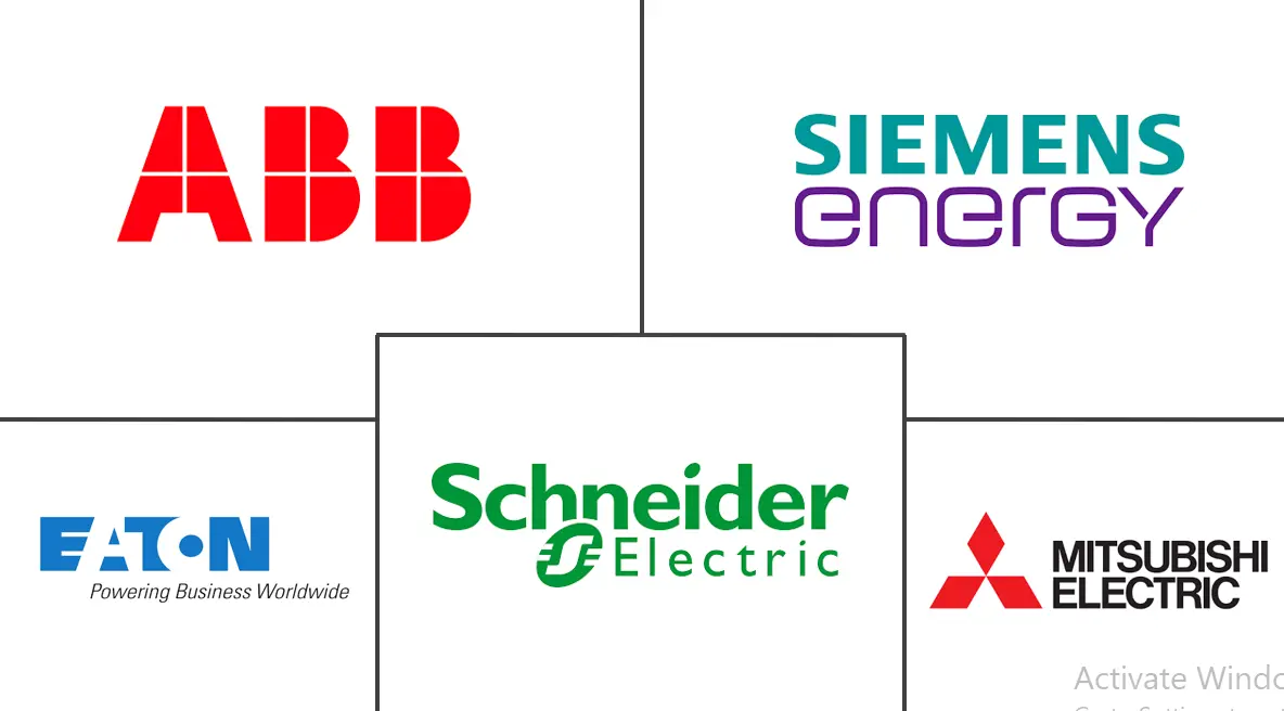 输配电设备市场规模及份额