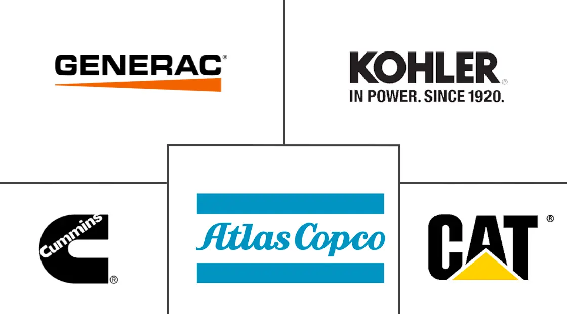 沙特阿拉伯柴油发电机市场规模