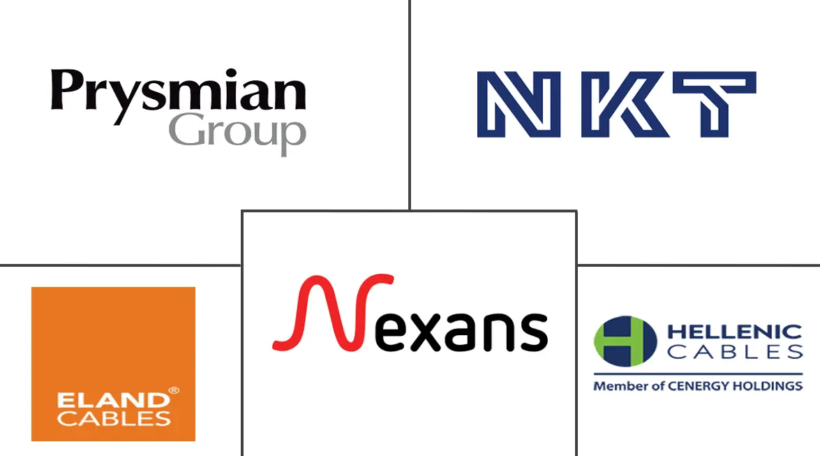 中压电缆市场规模