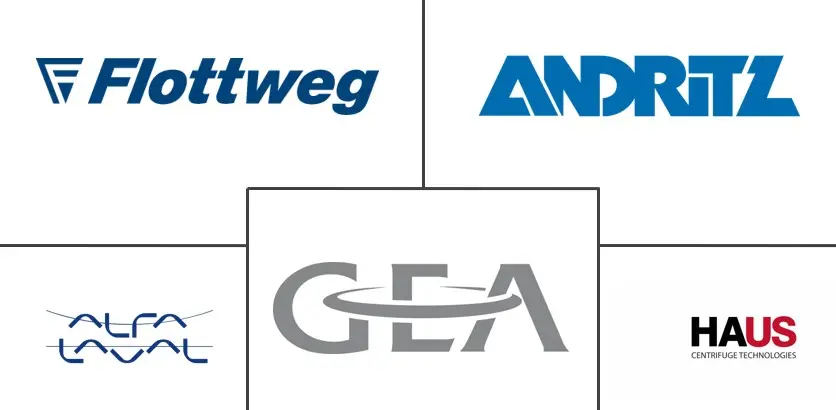 工业离心机市场规模