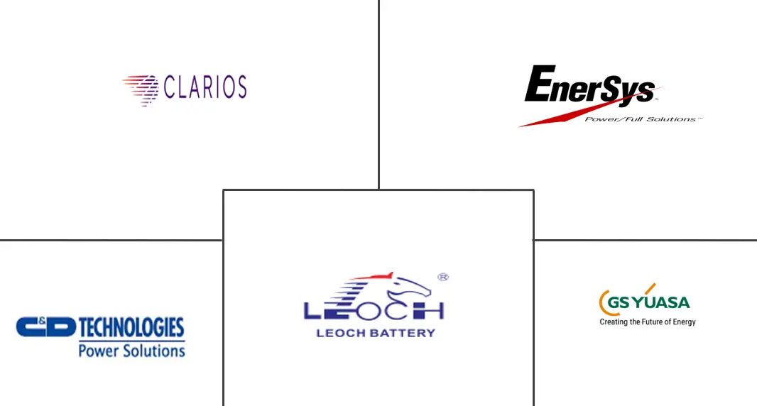 北美铅酸蓄电池市场规模