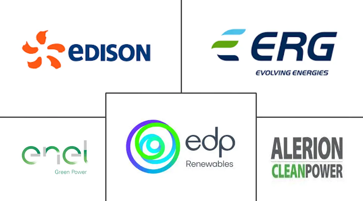 意大利风能市场规模和份额