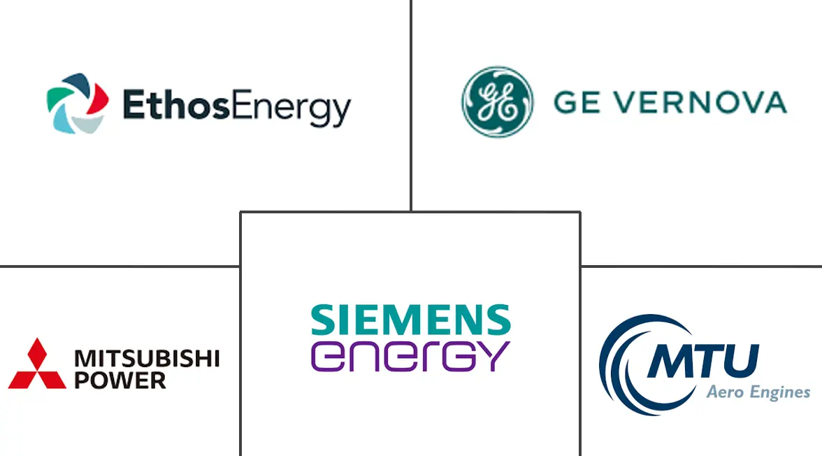 燃气轮机 MRO 市场规模和份额