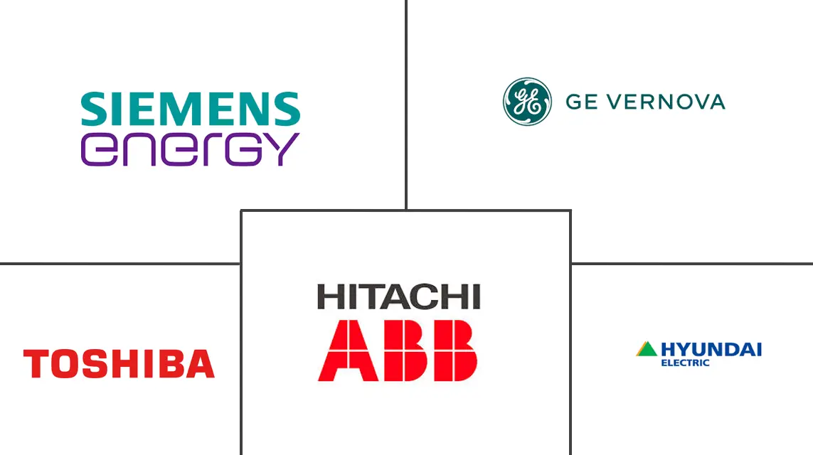 电力变压器市场规模及份额