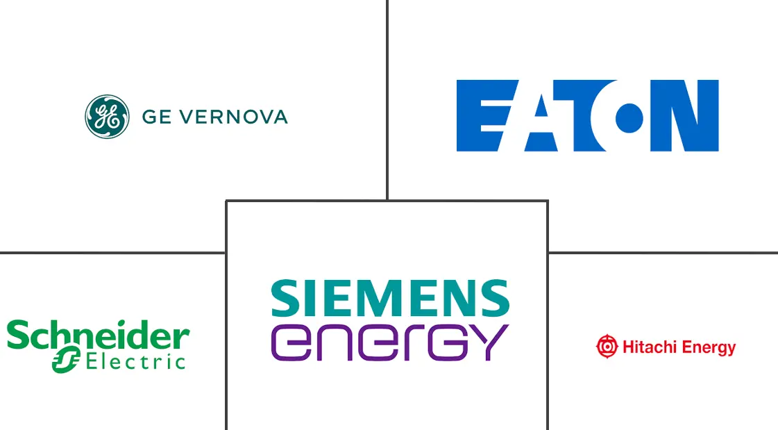 欧洲配电变压器市场规模和份额分析