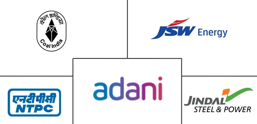 印度煤炭市场规模