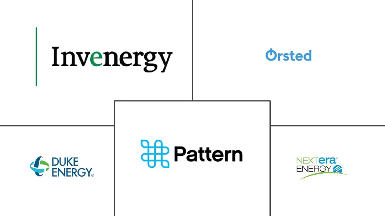北美风电市场规模及份额