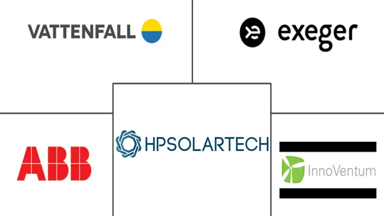 瑞典太阳能市场规模