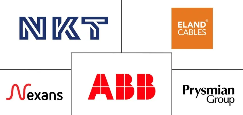 电缆附件市场规模