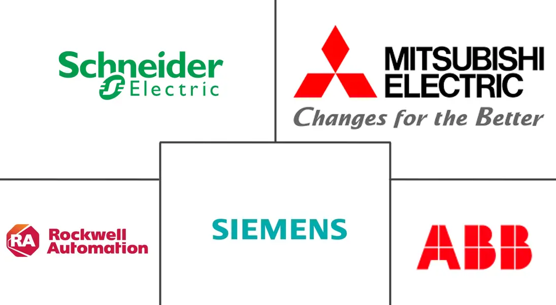 北美低压开关设备市场规模