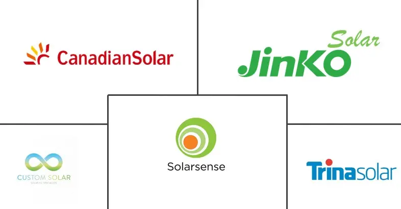 英国分布式太阳能发电市场规模