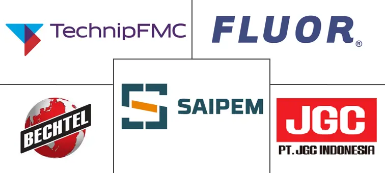 东南亚油气EPC市场规模