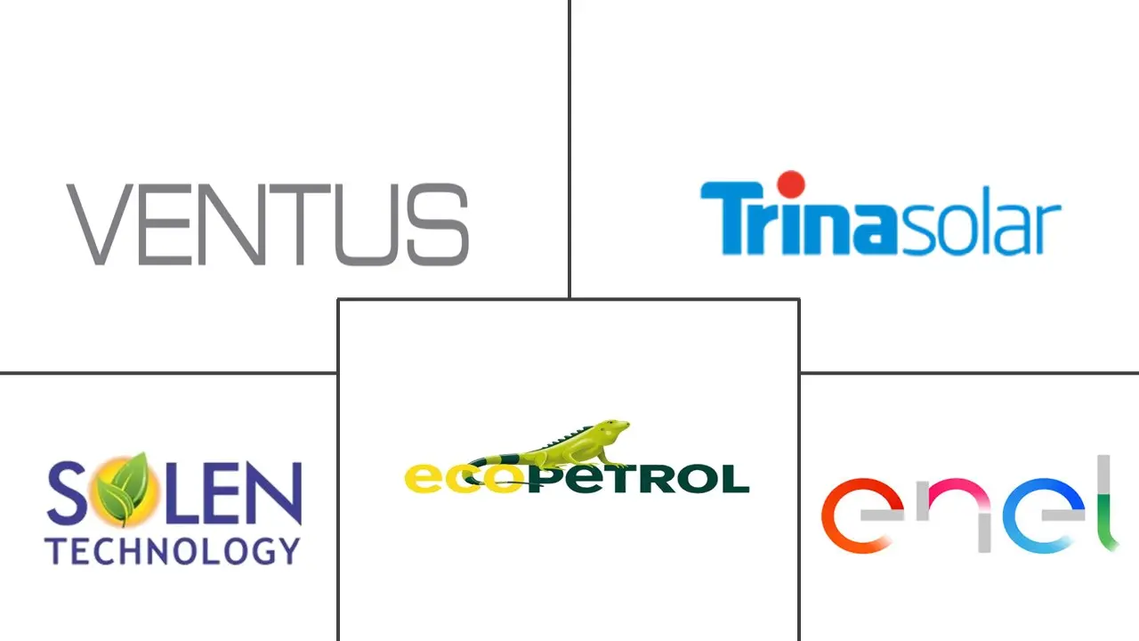 哥伦比亚太阳能市场规模