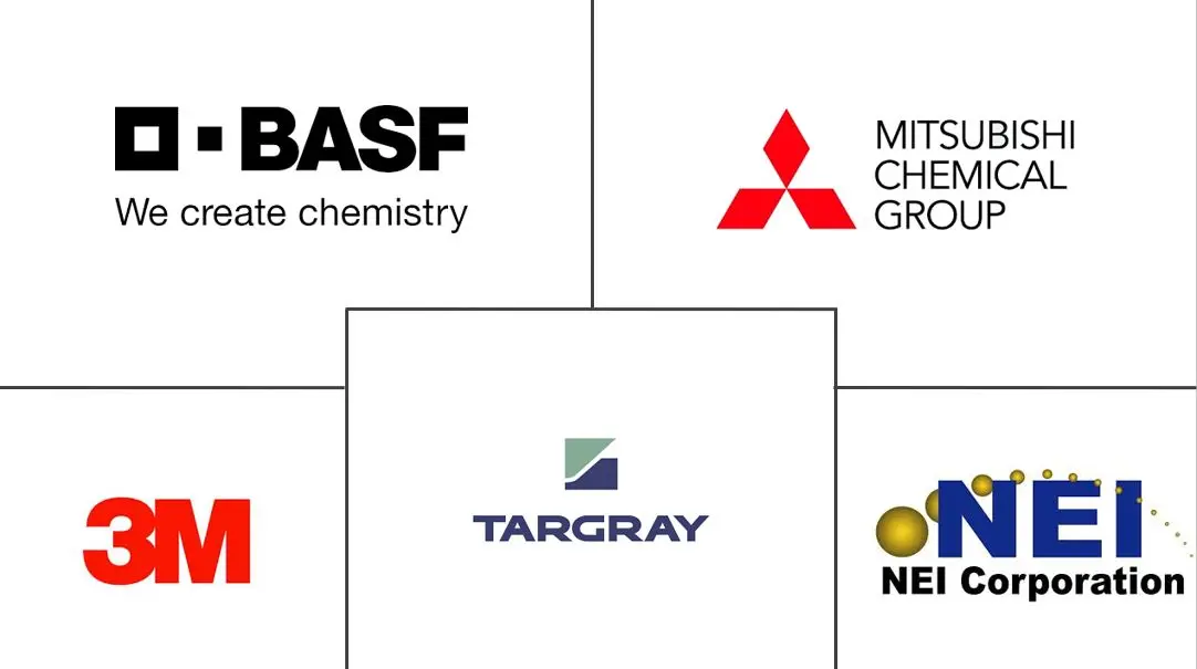 欧洲电动汽车电池电解液市场规模