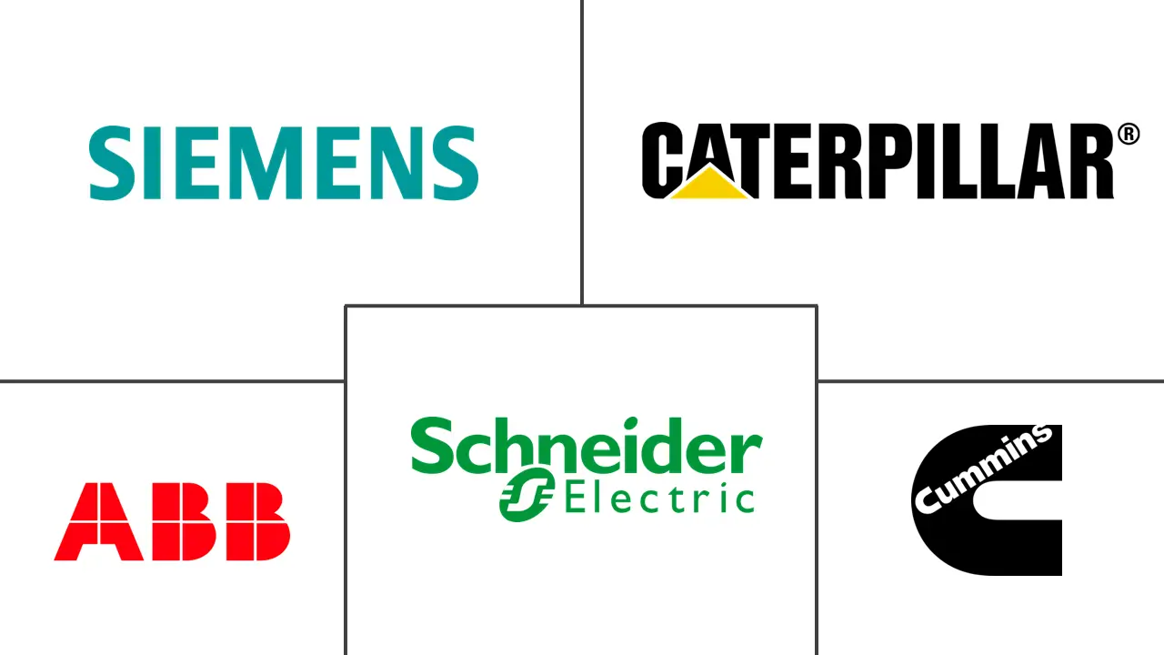 发电机并联开关设备市场规模和份额