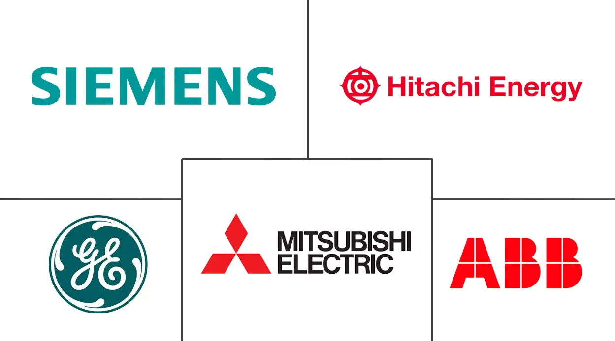 固态变压器市场规模和份额