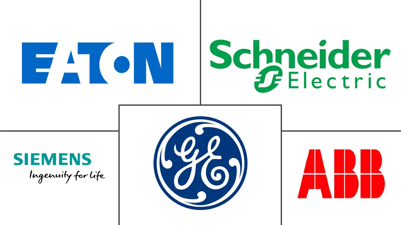 中东智能变压器市场规模