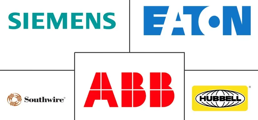 变电站接地系统市场规模