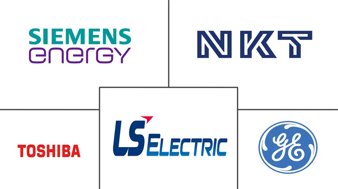 美国高压直流输电市场规模