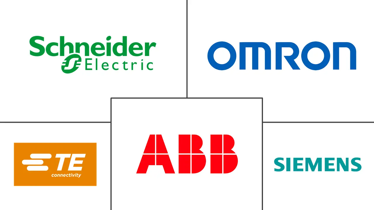 定时继电器​​市场规模及份额