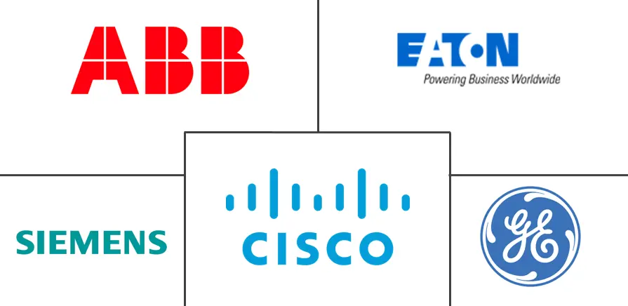 亚太地区智能电网市场规模