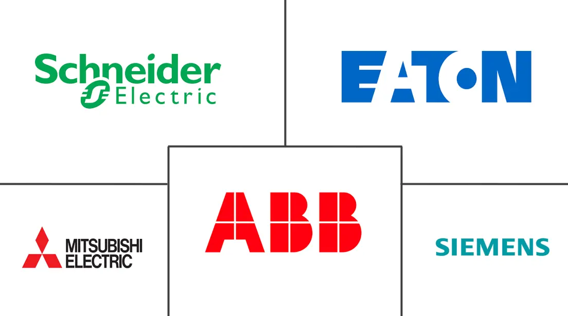 空气绝缘开关设备市场规模及份额
