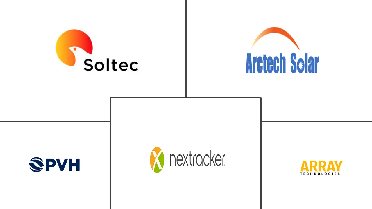 亚太地区太阳能跟踪器市场规模