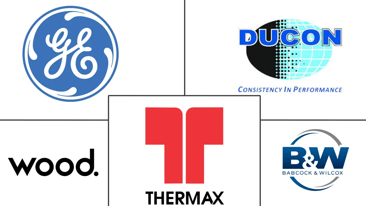 中东和非洲工业空气质量控制系统市场规模和份额分析