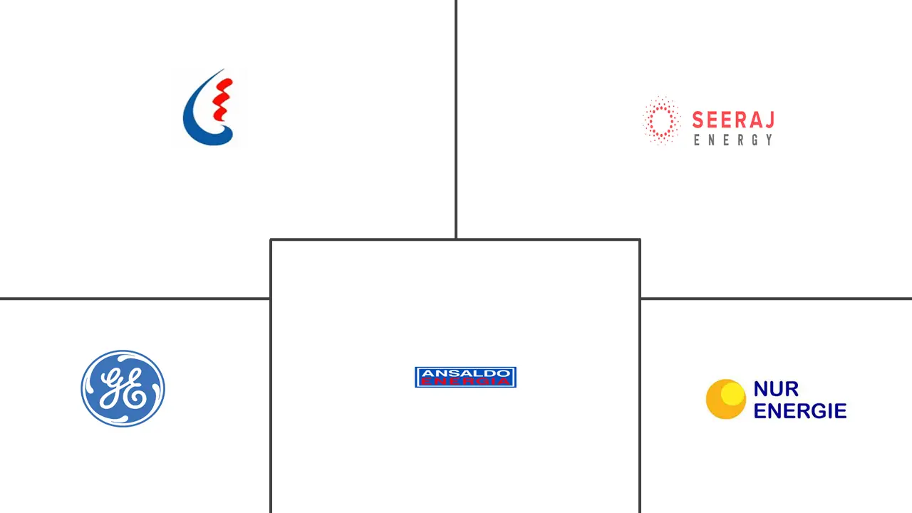 突尼斯可再生能源市场规模