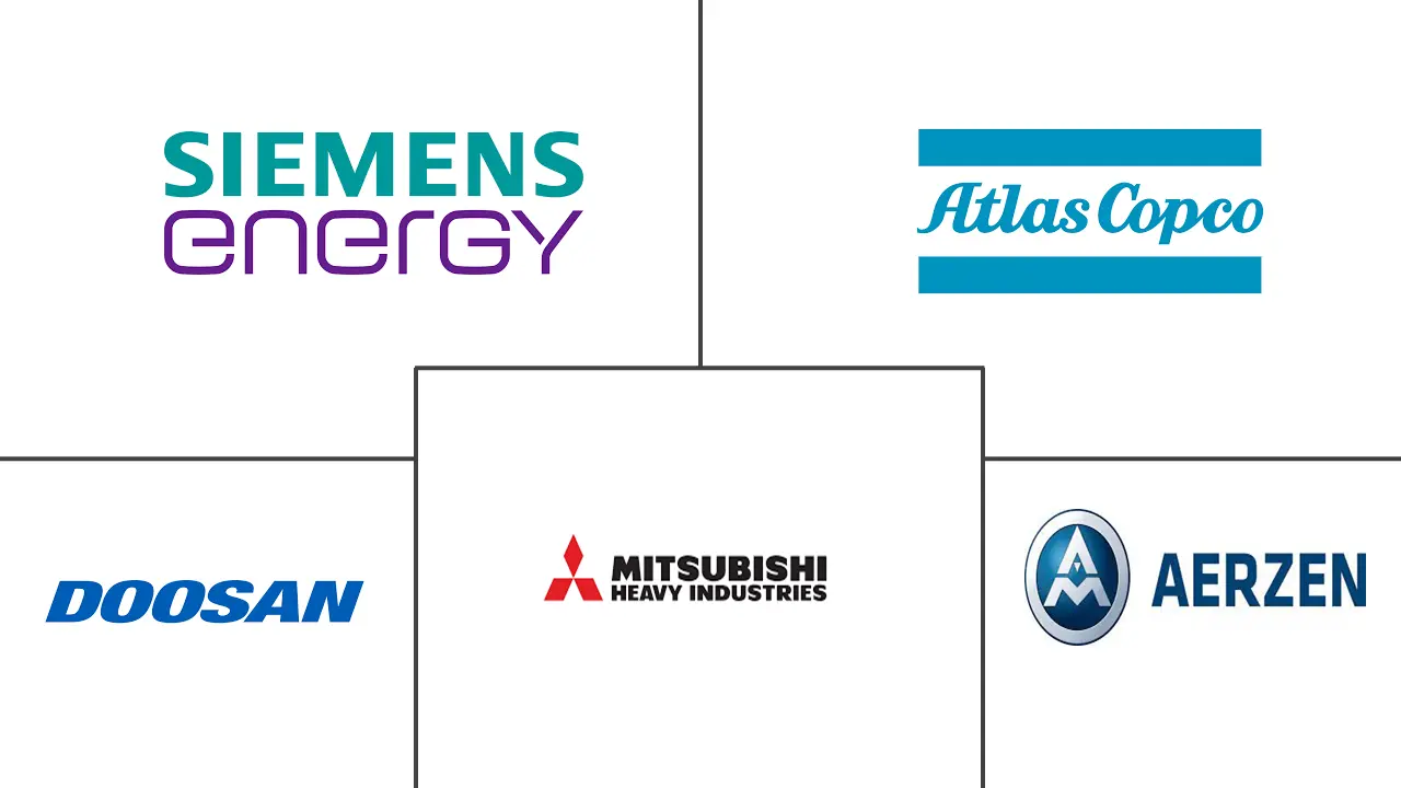 越南空压机市场规模