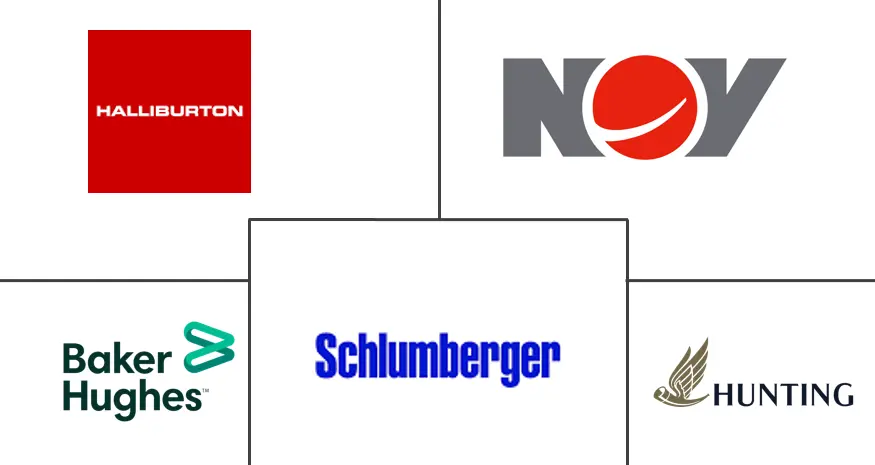 井下钻具市场规模