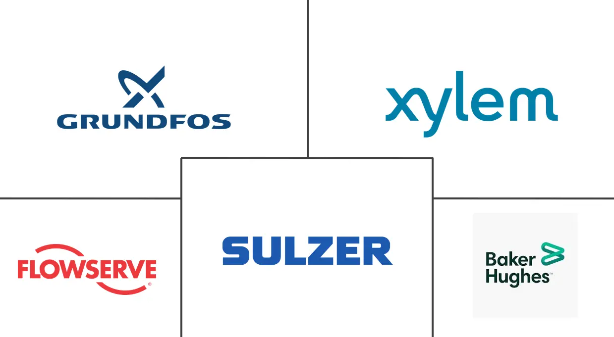 潜水泵市场规模和份额