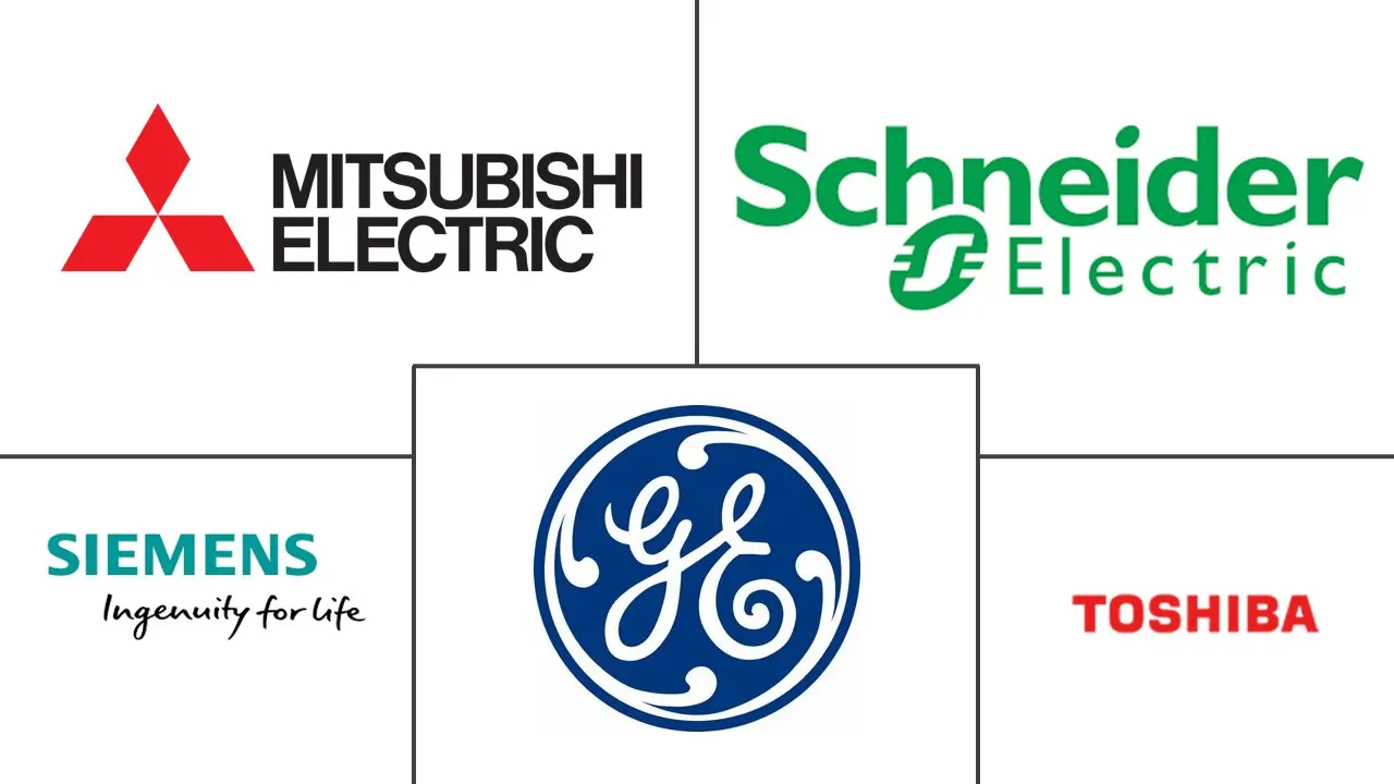 发电机断路器市场规模