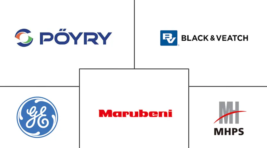 泰国电力EPC市场规模