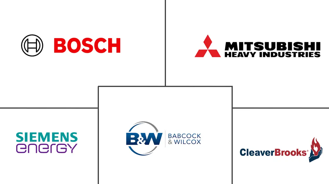 蒸汽锅炉系统市场规模及份额