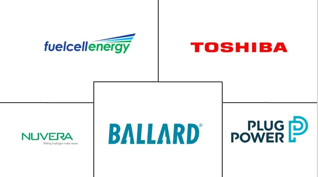 欧洲燃料电池市场规模
