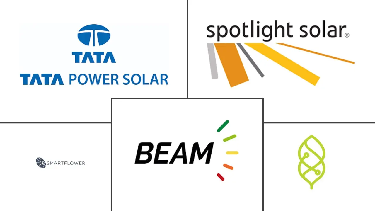 太阳能树市场规模和份额