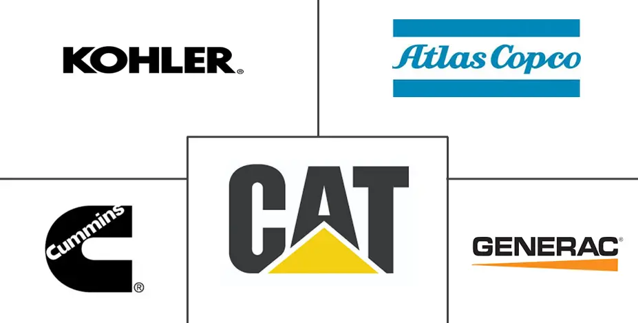 美国柴油发电机市场规模