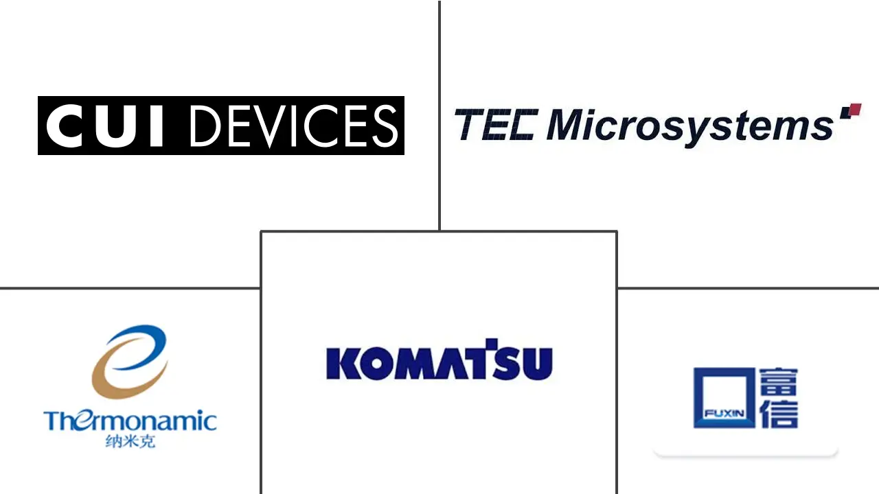 热电模块市场规模