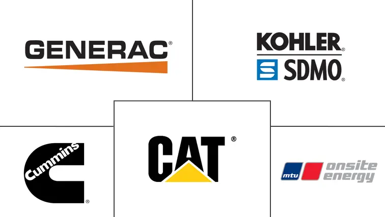 南美柴油发电机市场规模